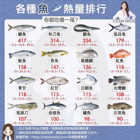 2023香港預言 淡水魚品種